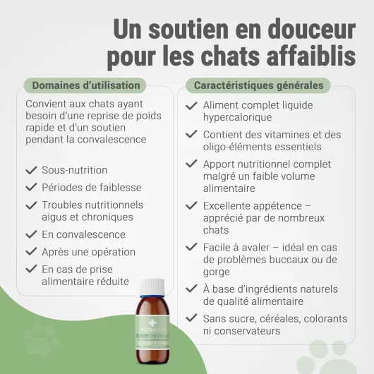 Recovery Immunitaire pour Chats, 3 x 90 ML, Alimentation diététique complète hautement calorique en Cas de dénutrition et de Convalescence Ainsi pour la Prise de Poids