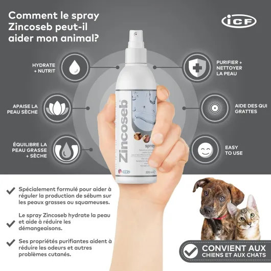 Zincoseb Spray pour Chien et Chat - Lotion Régulatrice de Sébum et Apaisante - Soin sans Rinçage - 200 ML - ICF