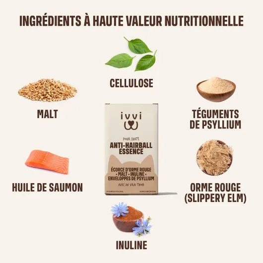 Ivvi Anti-Boules de Poils Essence pour Chats – Crème à lécher avec Malt, Orme Rouge, inuline & psyllium – Soutien digestif Naturel – 30x15g – au Vrai Thon