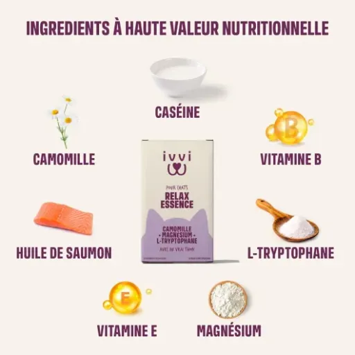 Test Ivvi Calmant pour Chat Relax Essence : une crème à lécher anti-stress qui fait globalement le job