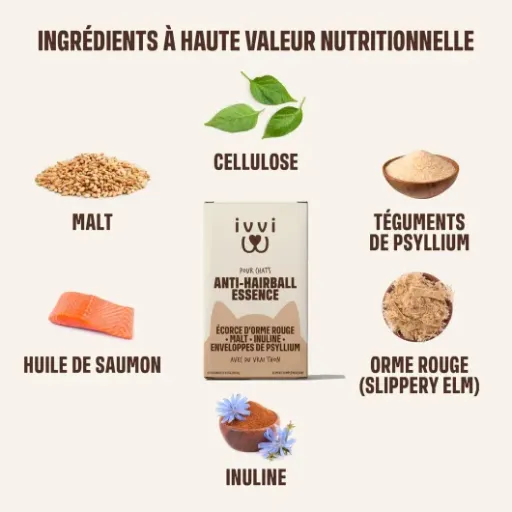 Test Ivvi Anti-Boules de Poils Essence : une crème au thon qui fait (globalement) le job